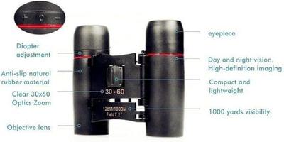 Adventure-Ready Black Rubber Binocular - 1 Pc for Kids (Ages 1-12)